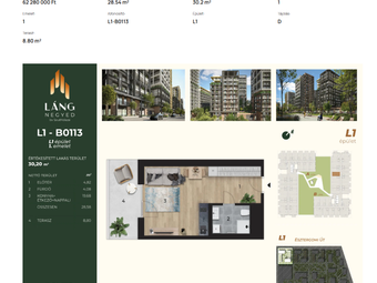 Láng Negyed — 全新城市综合体开发项目,不容错过！